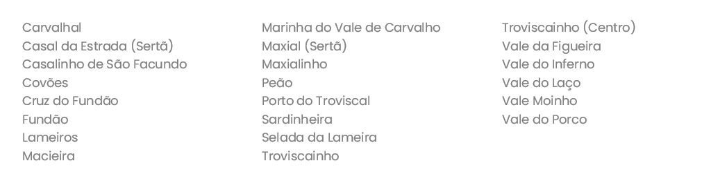 Circuito